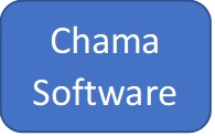 Chama Software